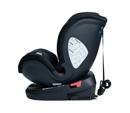 Biuco Car Seat Rotating 360 0/1/2/3